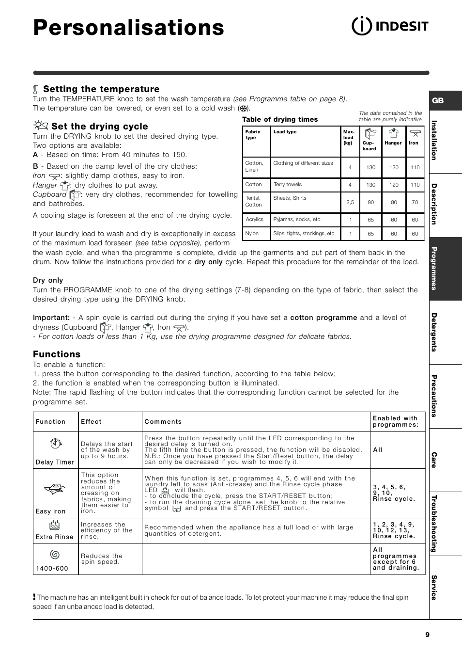 Personalisations, Setting the temperature, Set the drying cycle | Functions | Indesit WIDL 146 User Manual | Page 9 / 16