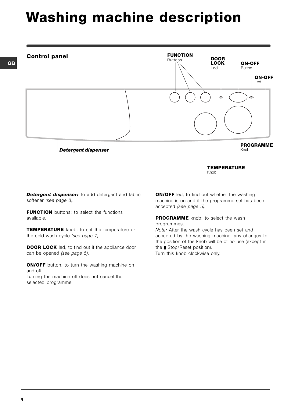 Washing machine description, Control panel | Indesit WI142 User Manual | Page 4 / 48