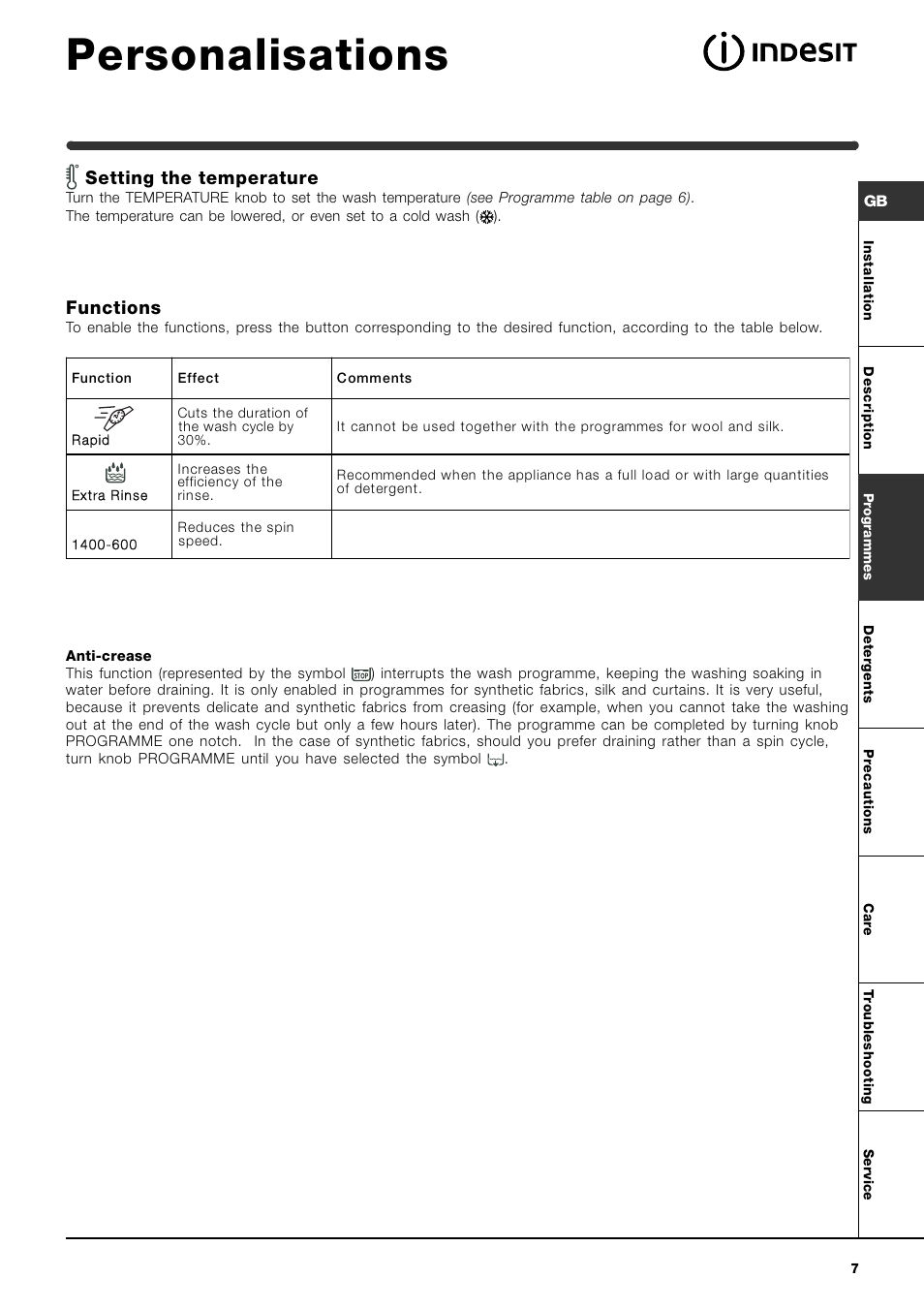 Personalisations, Setting the temperature, Functions | Indesit WI142 User Manual | Page 7 / 48