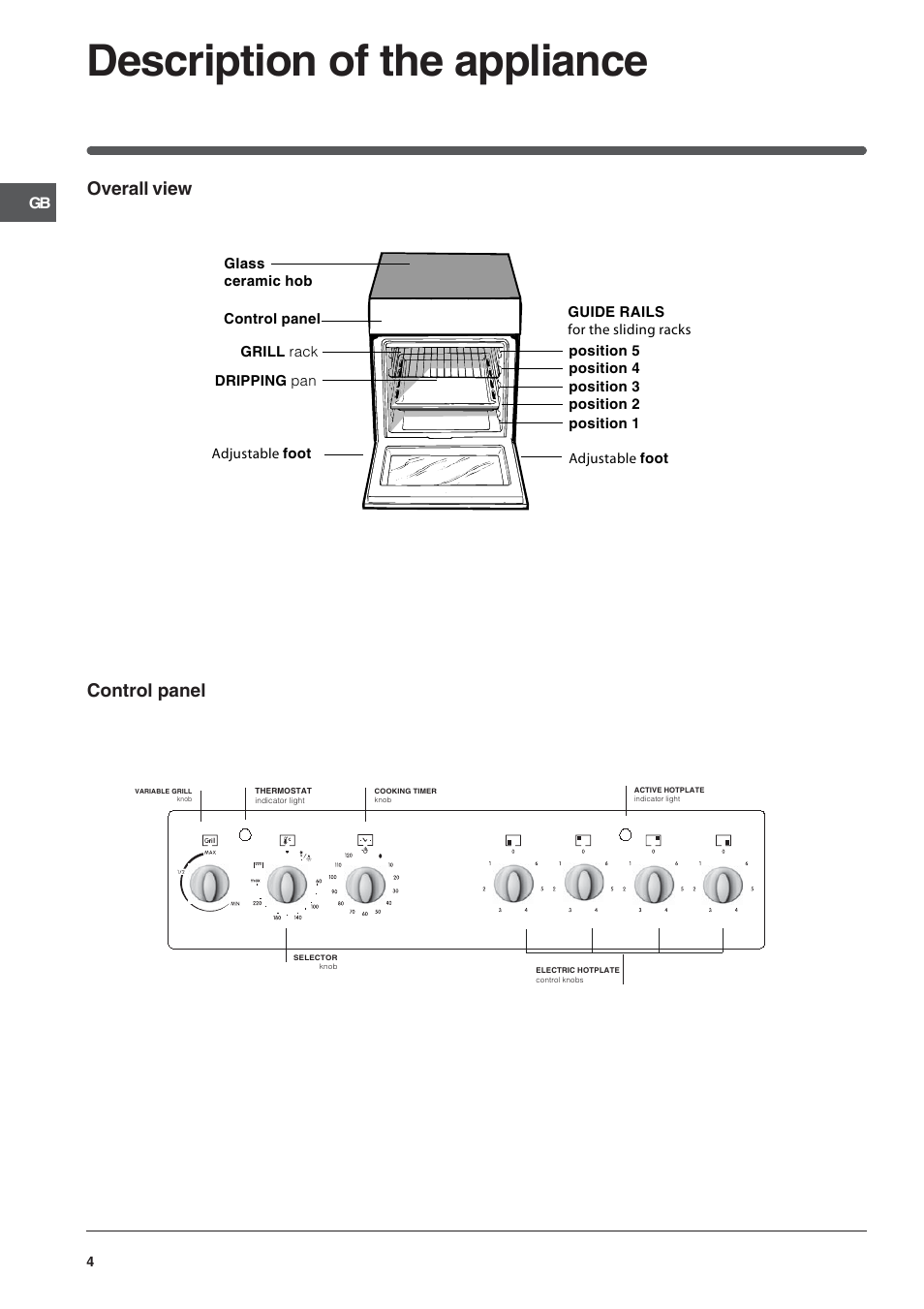 Description of the appliance, Overall view control panel | Indesit Cooker and IS60C1 User Manual | Page 4 / 12
