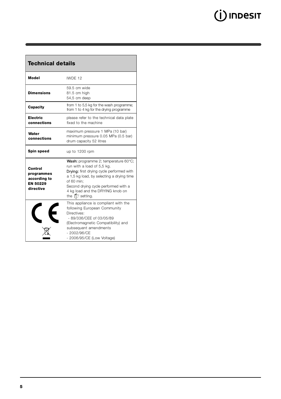 Technical details | Indesit IWDE 12 User Manual | Page 5 / 20