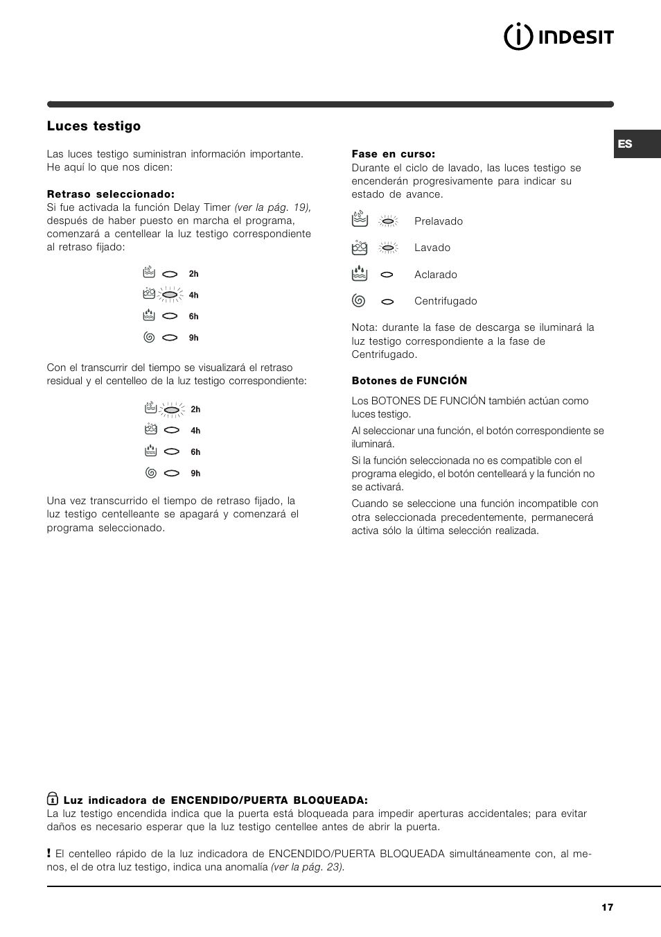 Luces testigo | Indesit WIXL 125 User Manual | Page 17 / 72