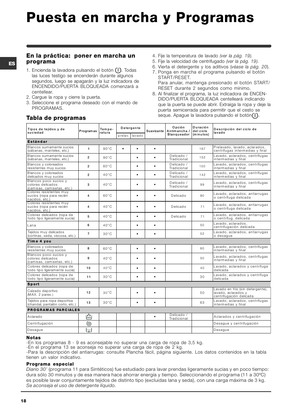 Puesta en marcha y programas | Indesit WIXL 125 User Manual | Page 18 / 72