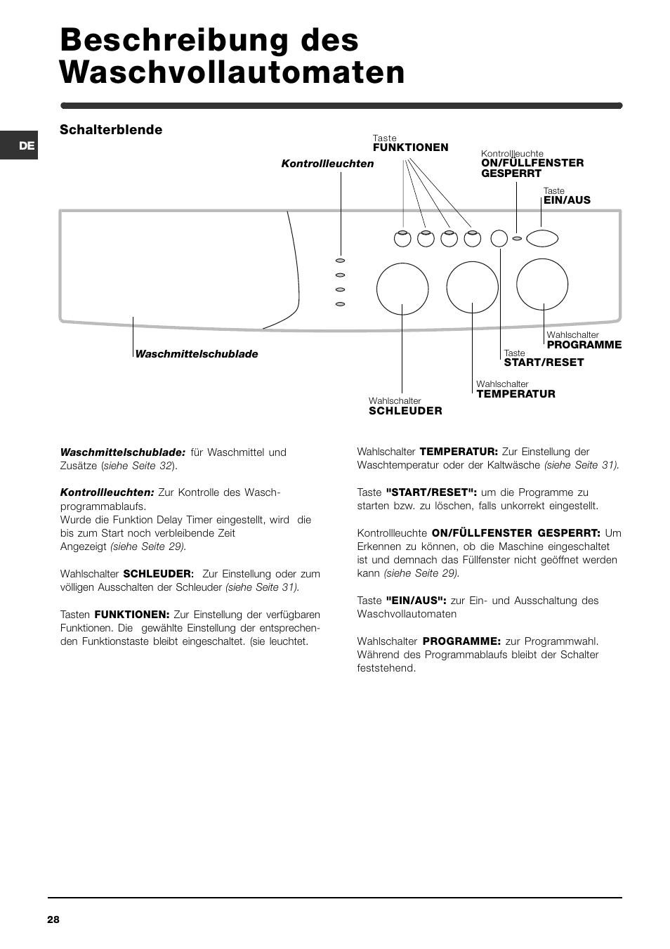 Beschreibung des waschvollautomaten | Indesit WIXL 125 User Manual | Page 28 / 72