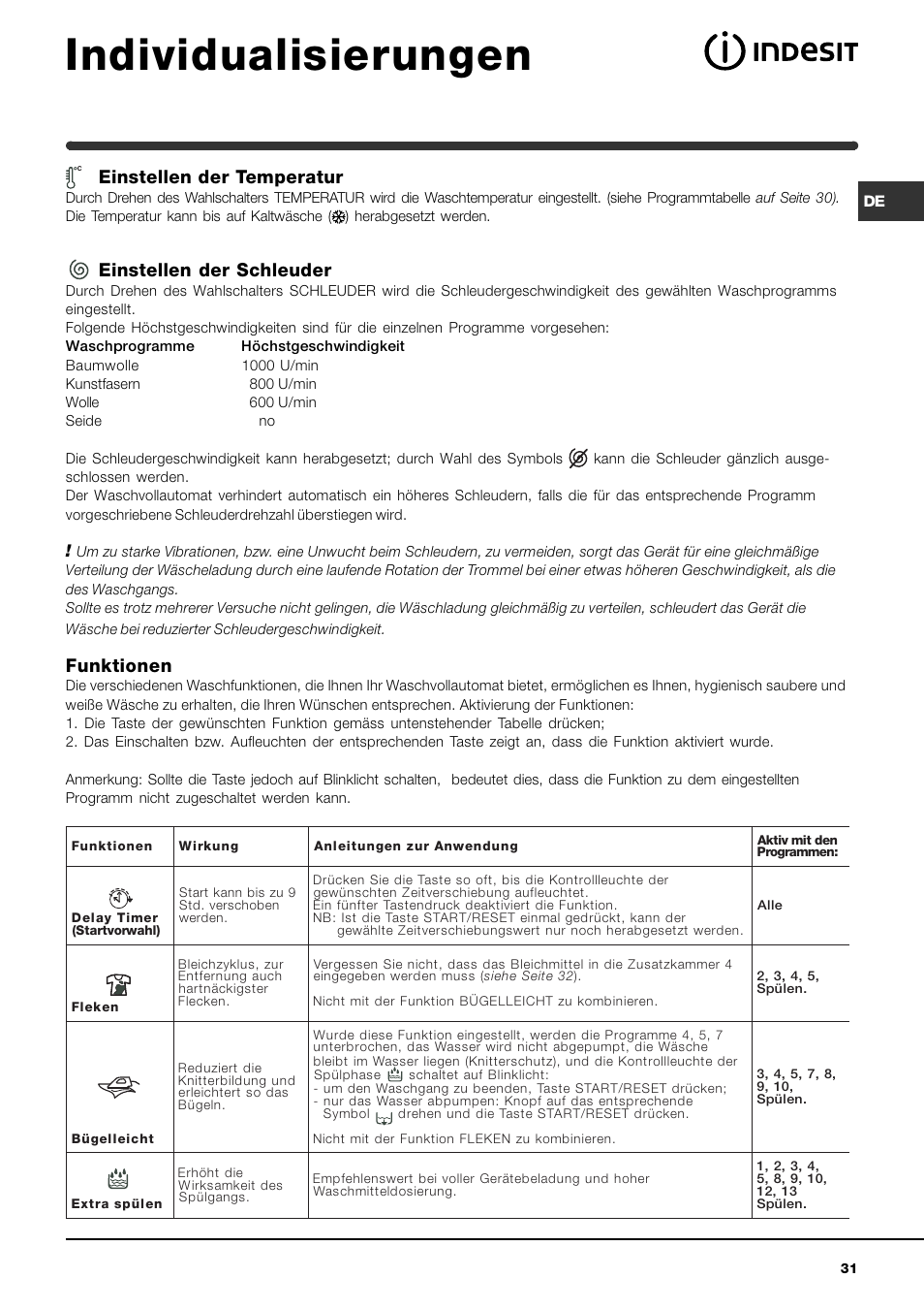 Individualisierungen, Einstellen der temperatur, Einstellen der schleuder | Funktionen | Indesit WIXL 125 User Manual | Page 31 / 72