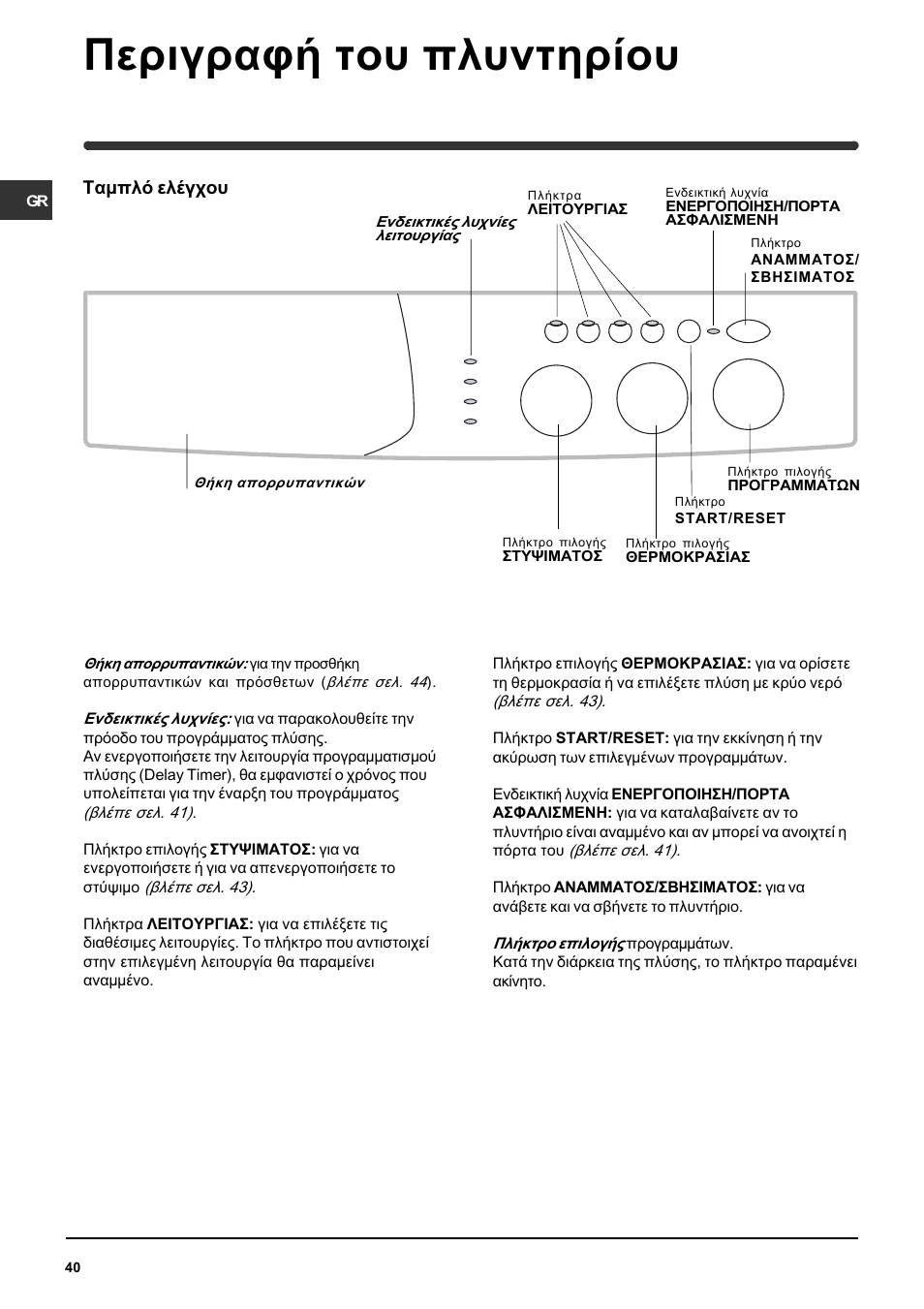 Ресйгсбцю фпх рлхнфзсяпх | Indesit WIXL 125 User Manual | Page 40 / 72