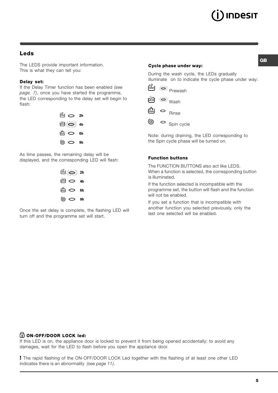 Leds | Indesit WIXL 125 User Manual | Page 5 / 72