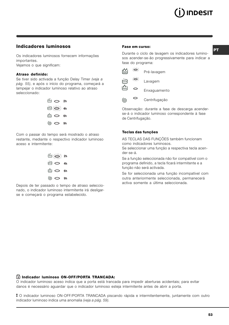 Indicadores luminosos | Indesit WIXL 125 User Manual | Page 53 / 72