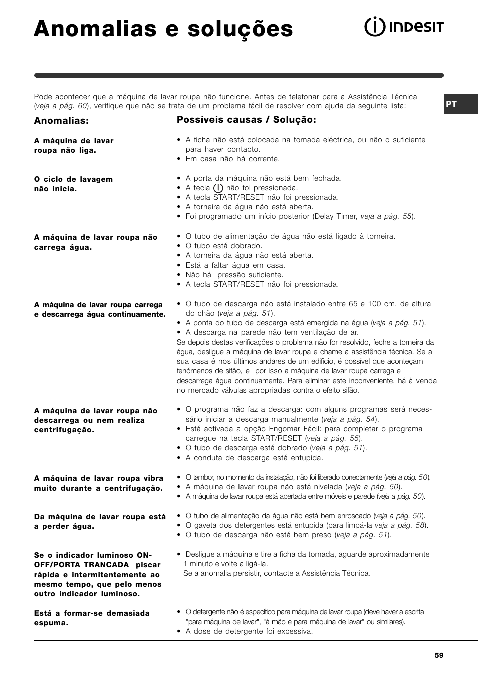 Anomalias e soluções, Anomalias, Possíveis causas / solução | Indesit WIXL 125 User Manual | Page 59 / 72