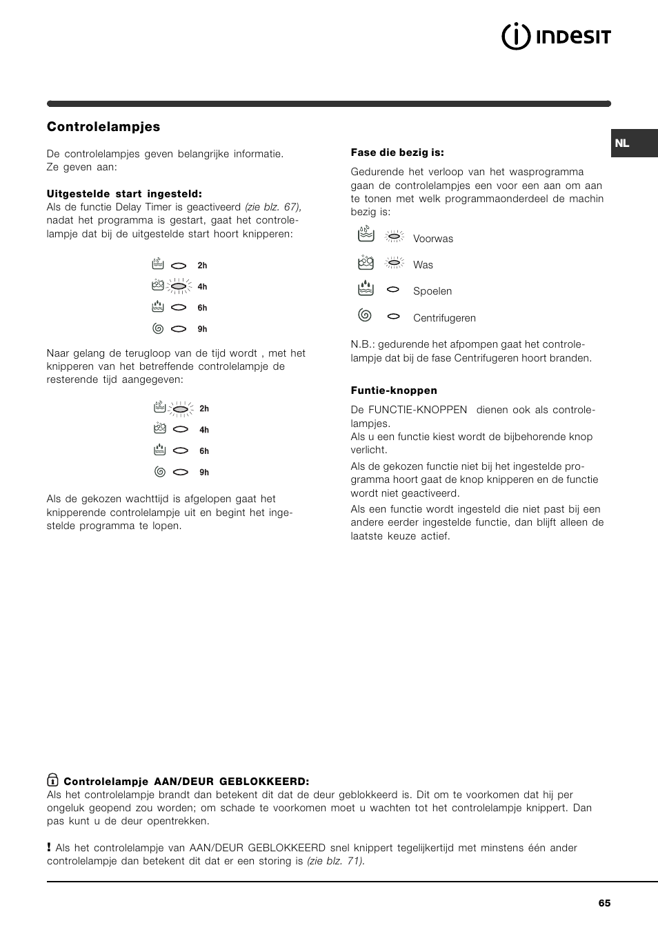 Controlelampjes | Indesit WIXL 125 User Manual | Page 65 / 72