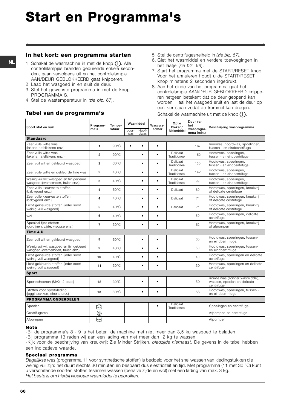 Start en programma's | Indesit WIXL 125 User Manual | Page 66 / 72