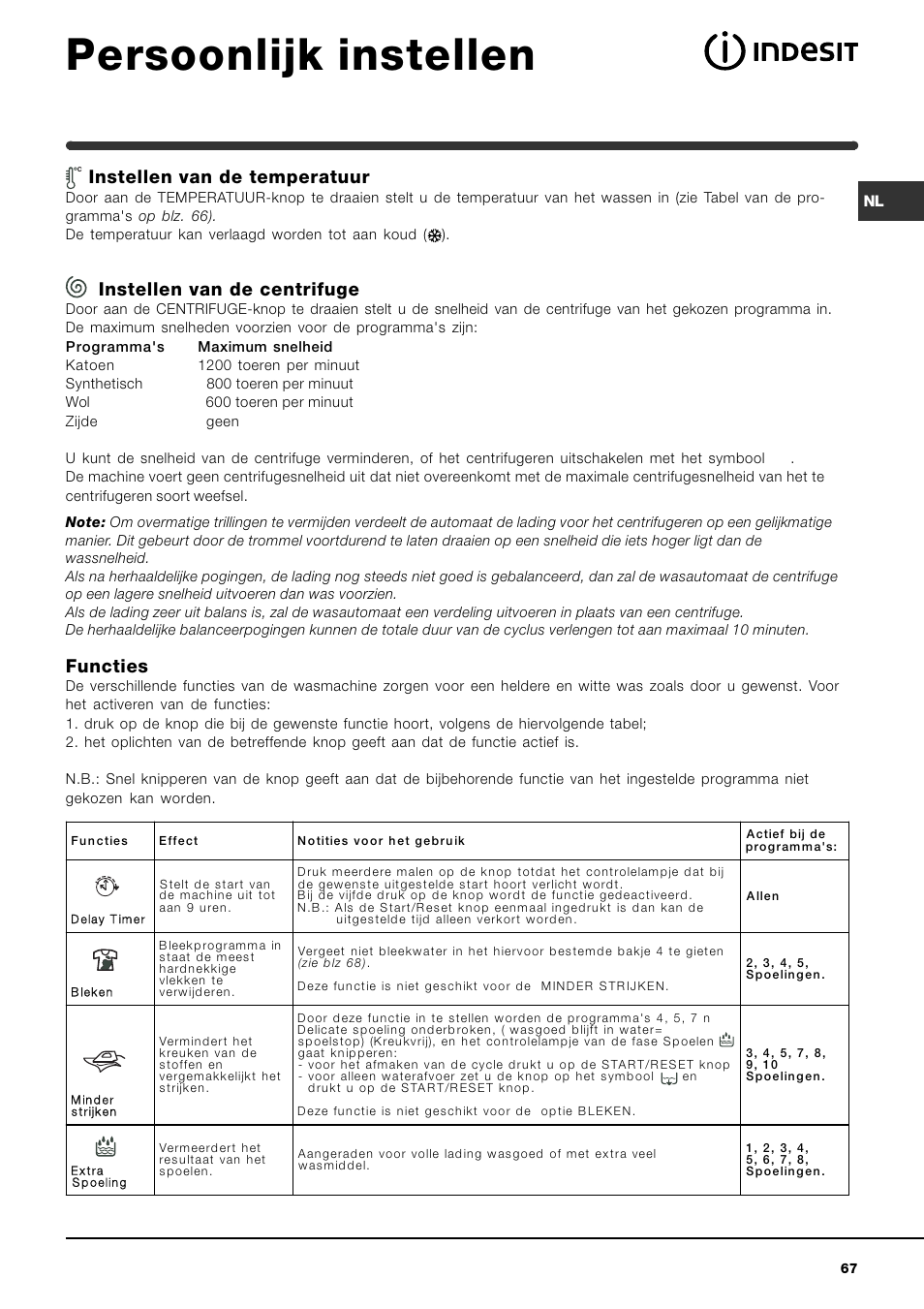 Persoonlijk instellen, Instellen van de temperatuur, Instellen van de centrifuge | Functies | Indesit WIXL 125 User Manual | Page 67 / 72