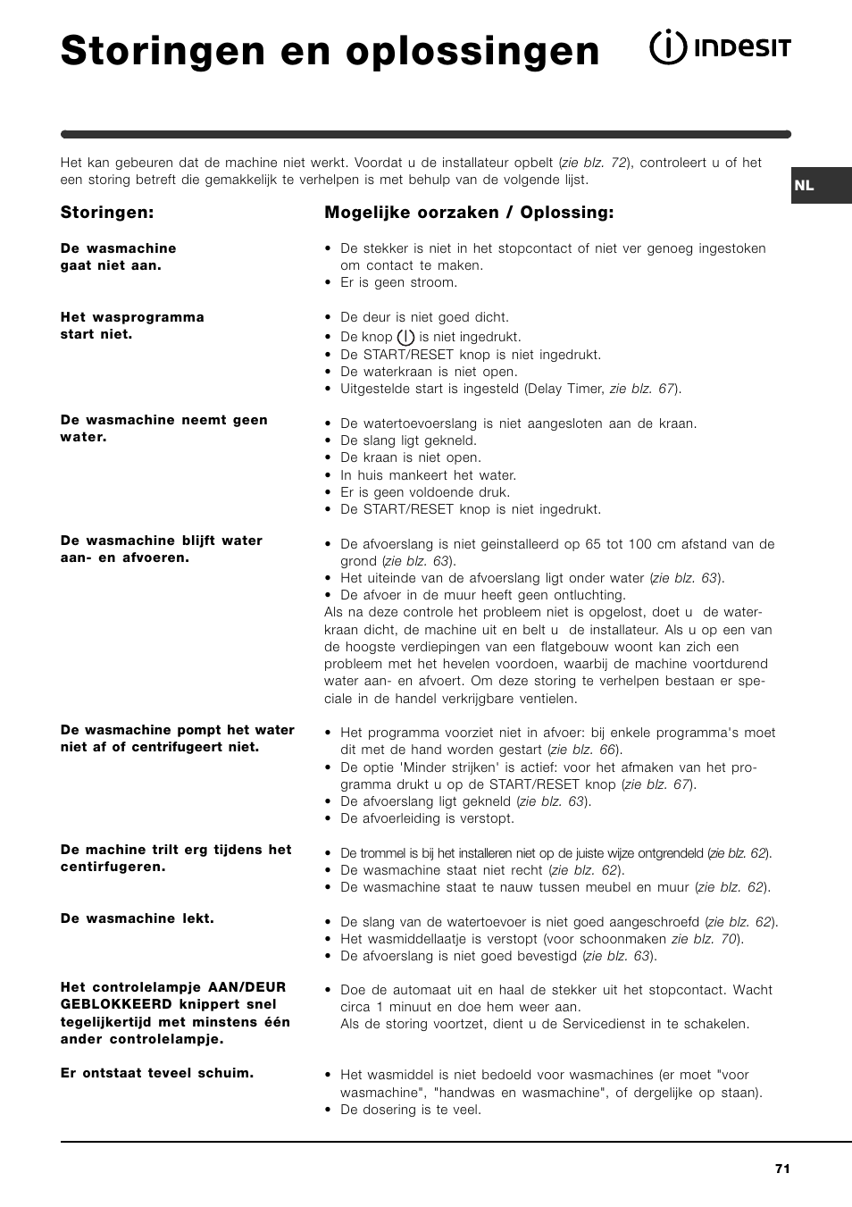 Storingen en oplossingen | Indesit WIXL 125 User Manual | Page 71 / 72
