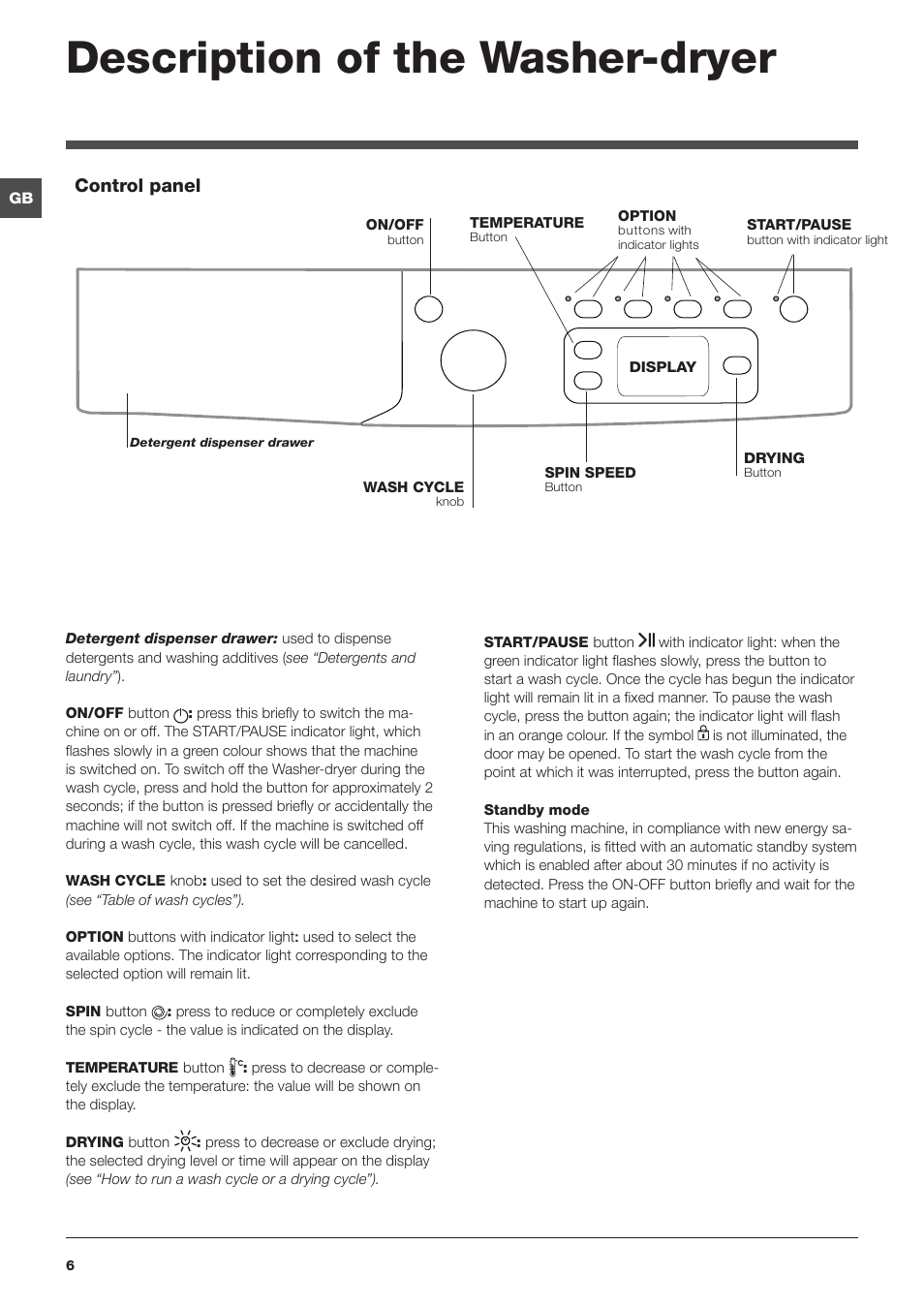 Description of the washer-dryer, Control panel | Indesit IWDE 7168 User Manual | Page 6 / 16