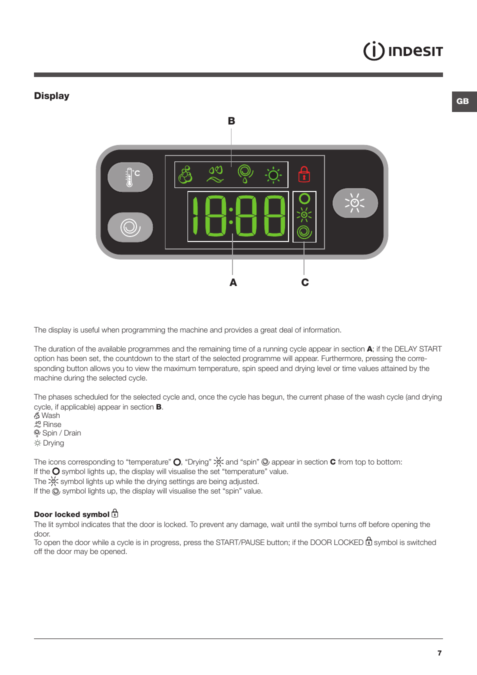 Bc a | Indesit IWDE 7168 User Manual | Page 7 / 16