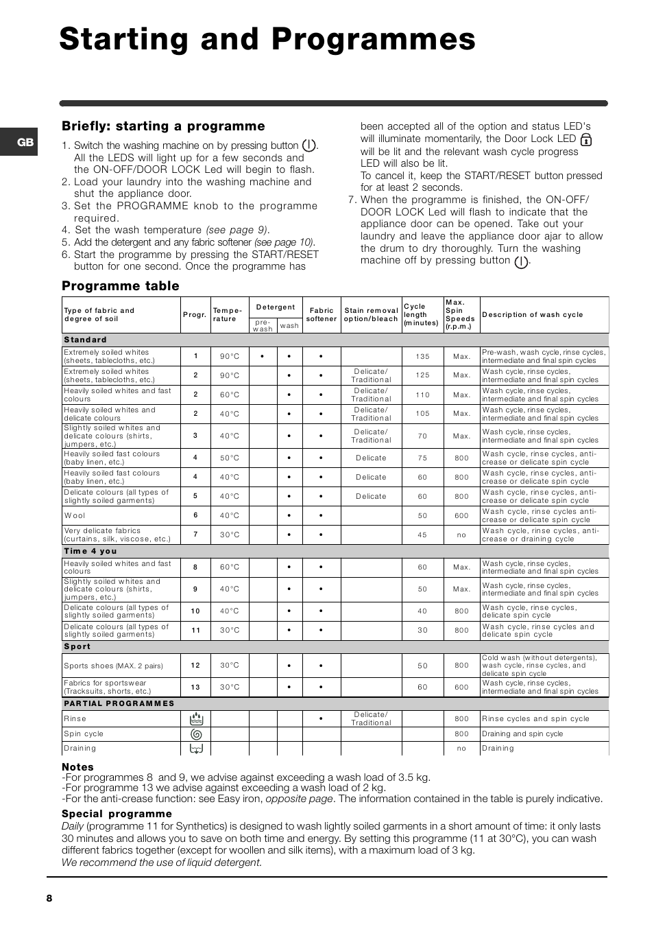 Starting and programmes, Programme table, Briefly: starting a programme | Indesit WIL 163 S User Manual | Page 8 / 16