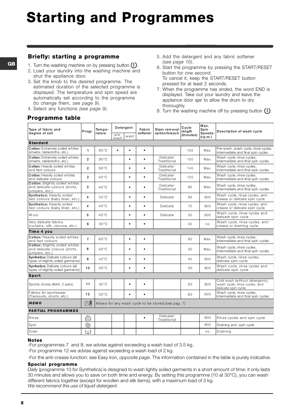 Starting and programmes, Programme table, Briefly: starting a programme | Indesit WIXE 167 User Manual | Page 8 / 16
