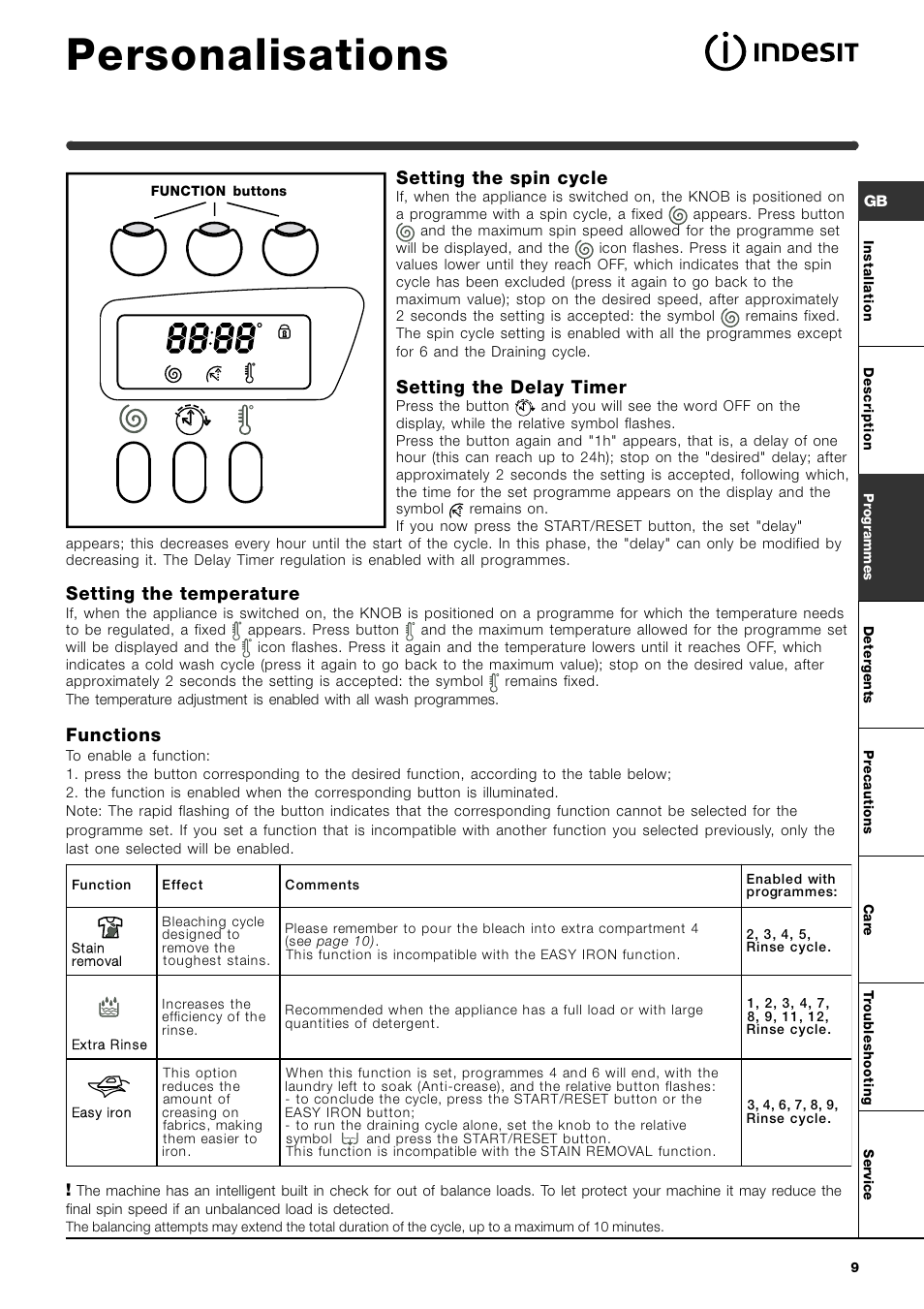 Personalisations, Setting the spin cycle, Setting the delay timer | Setting the temperature, Functions | Indesit WIXE 167 User Manual | Page 9 / 16