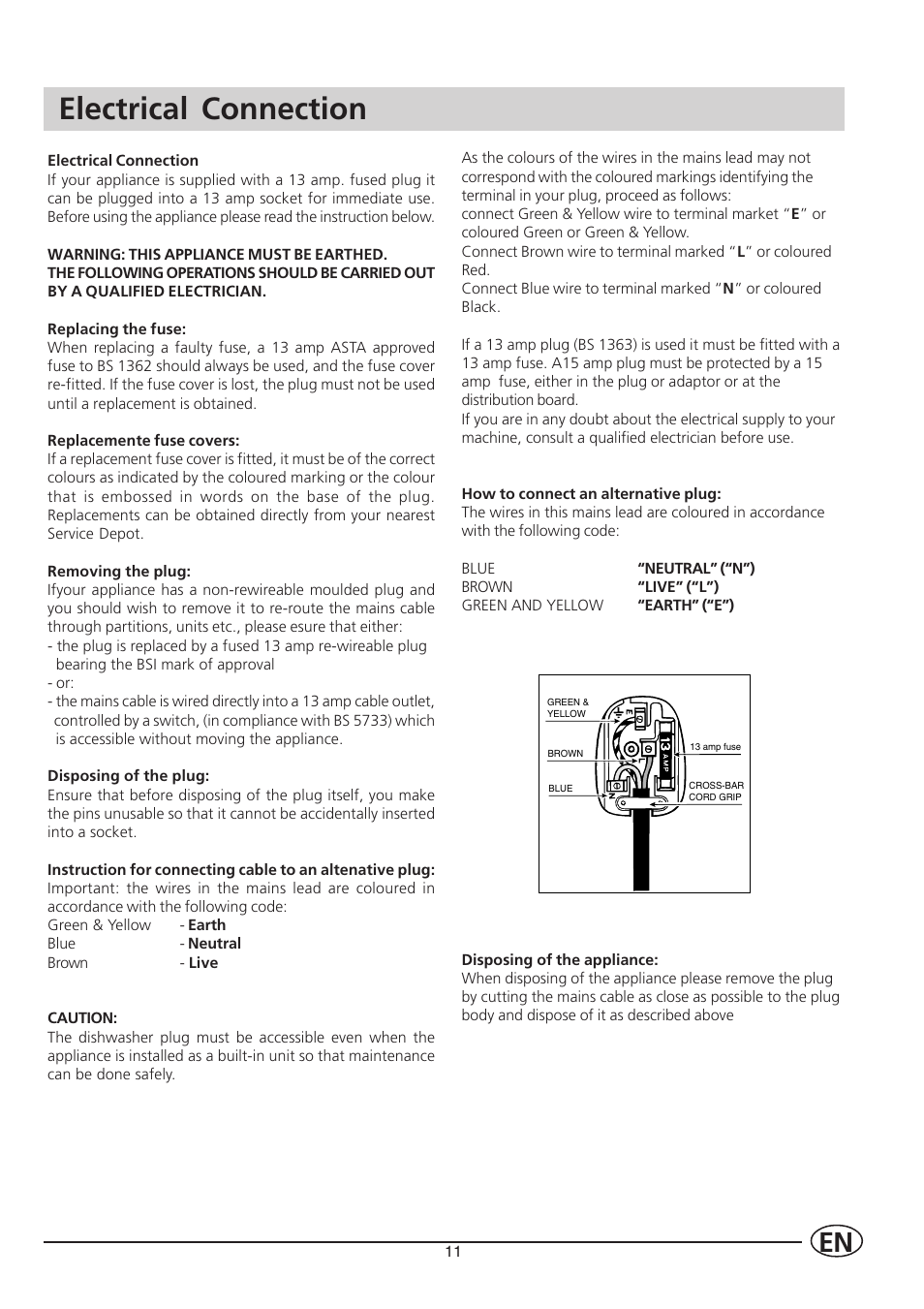 Electrical connection | Indesit IDL 40 User Manual | Page 13 / 16