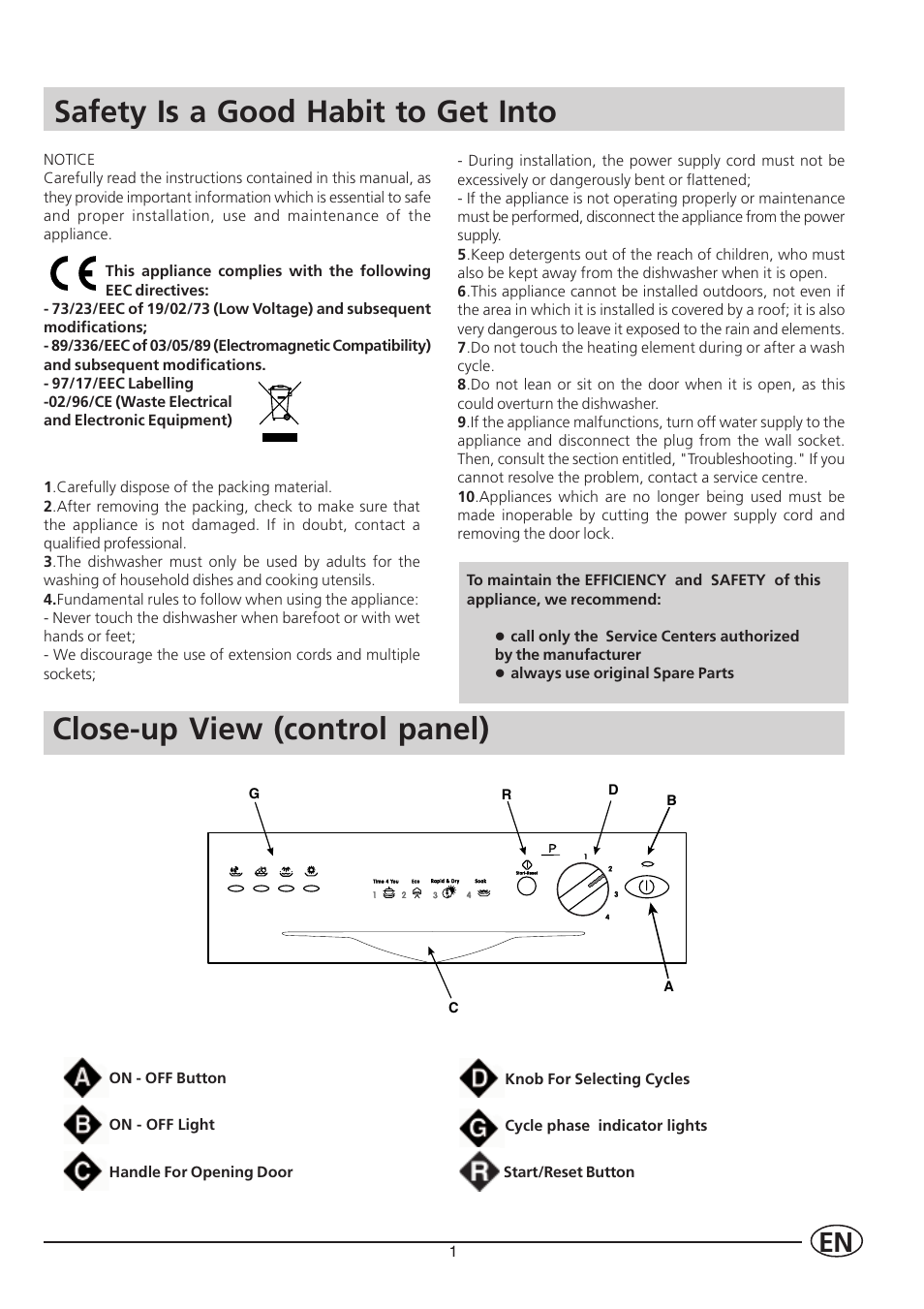 Safety is a good habit to get into, Close-up view (control panel) | Indesit IDL 40 User Manual | Page 3 / 16