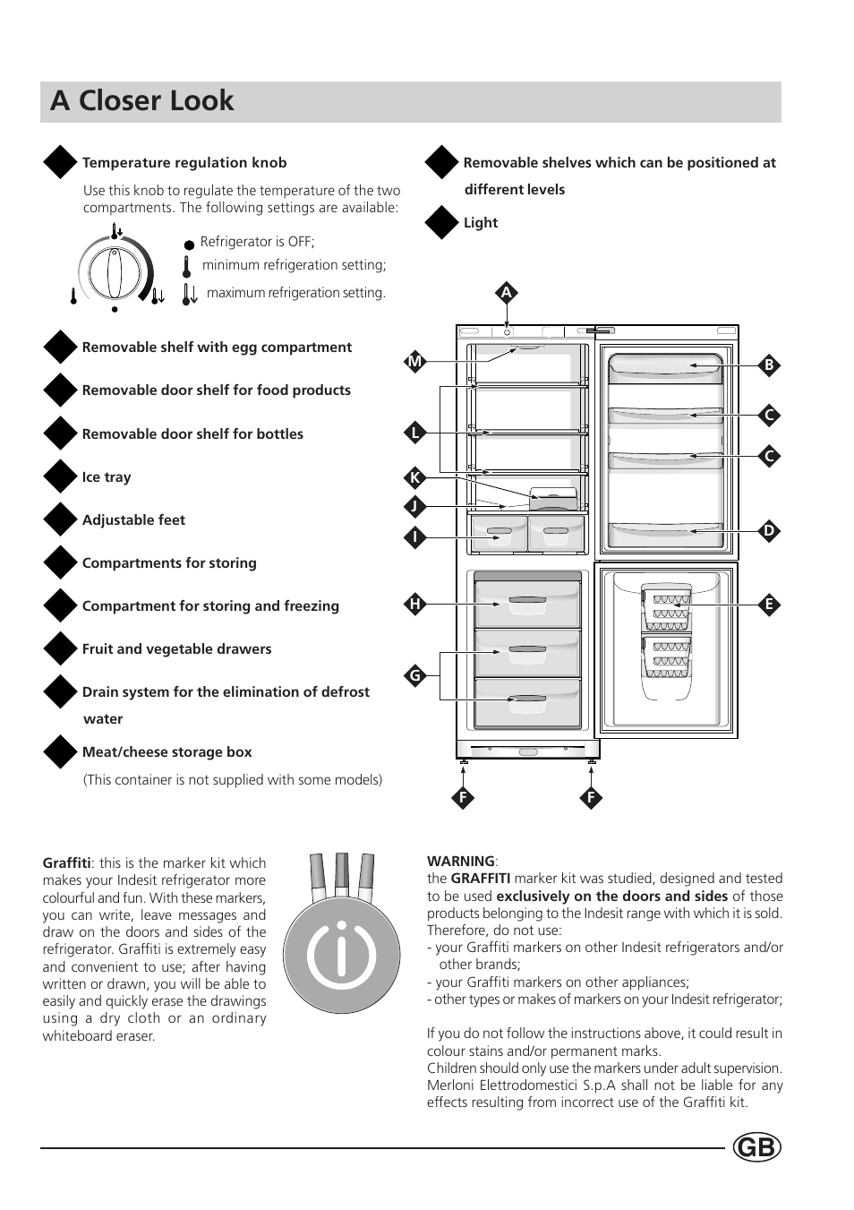 A closer look | Indesit BA 13 GF User Manual | Page 5 / 16