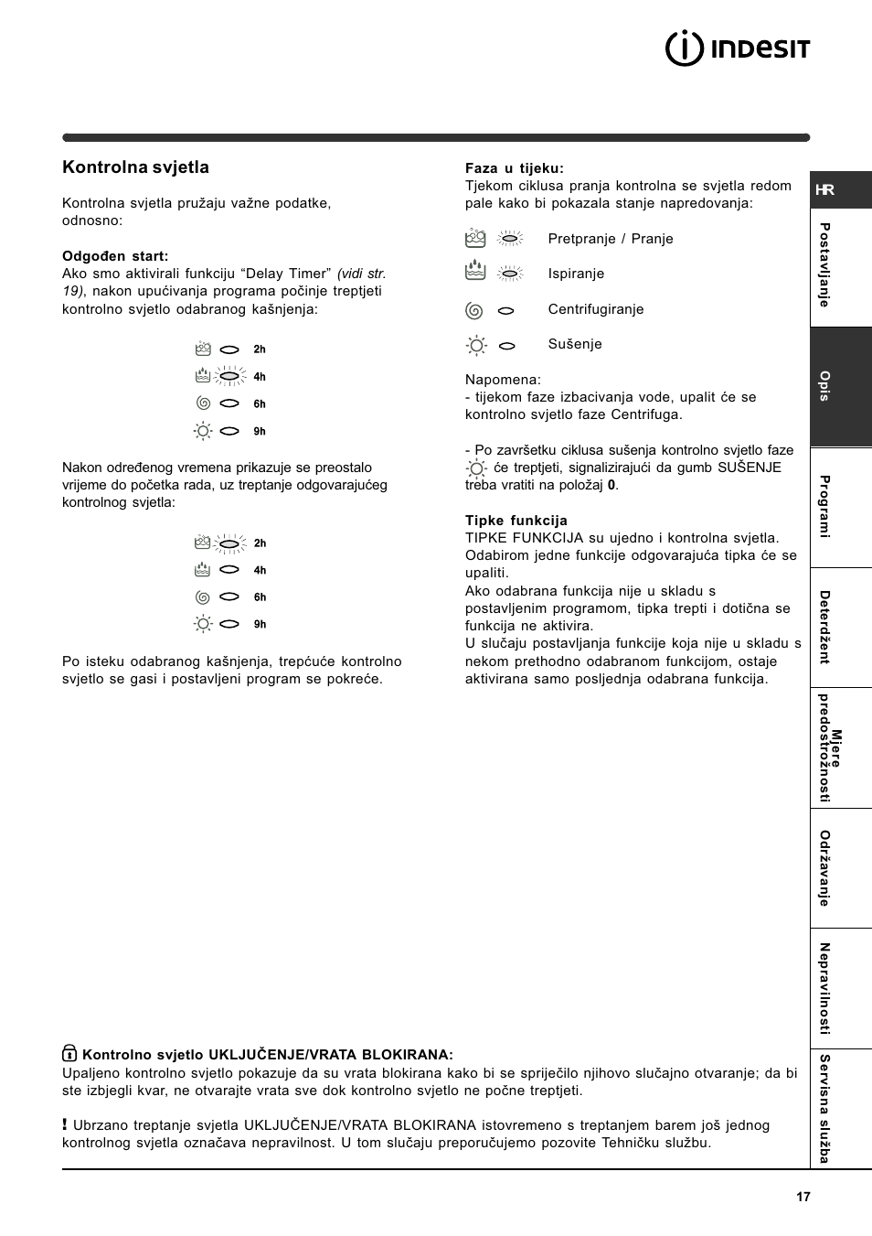 Kontrolna svjetla | Indesit WIDL 126 S User Manual | Page 17 / 48
