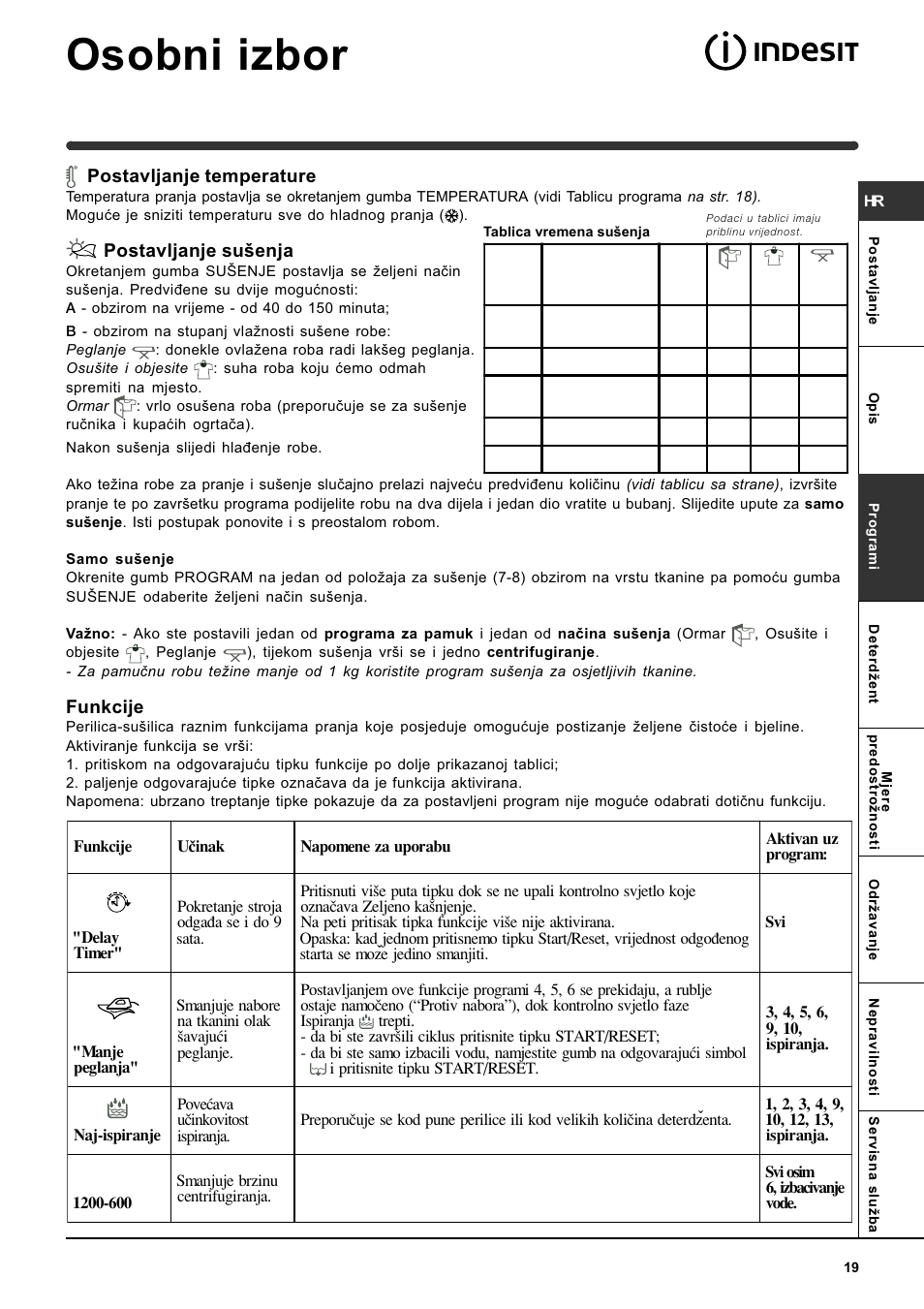 Osobni izbor, Postavljanje temperature, Postavljanje suenja | Funkcije | Indesit WIDL 126 S User Manual | Page 19 / 48