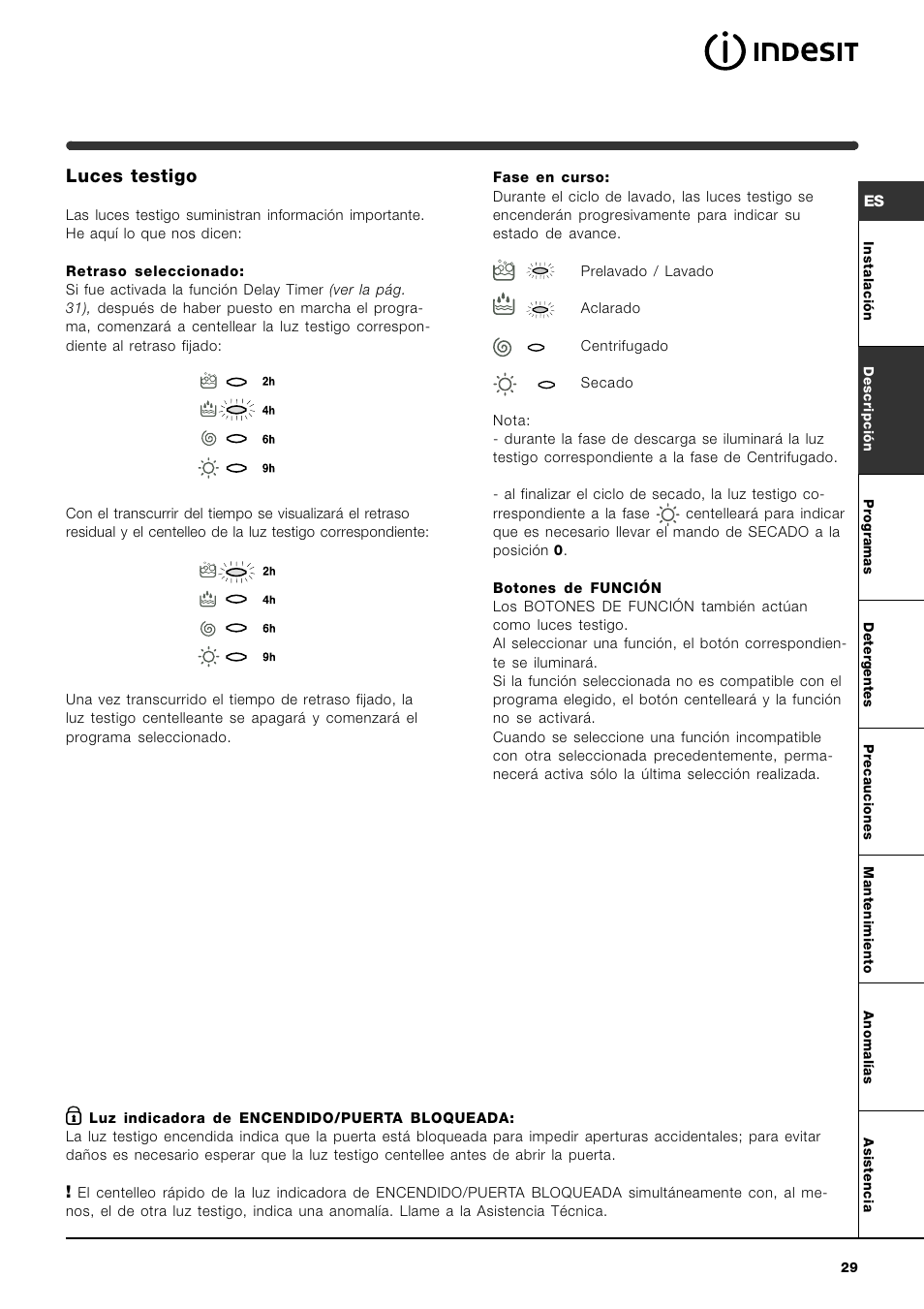 Luces testigo | Indesit WIDL 126 S User Manual | Page 29 / 48