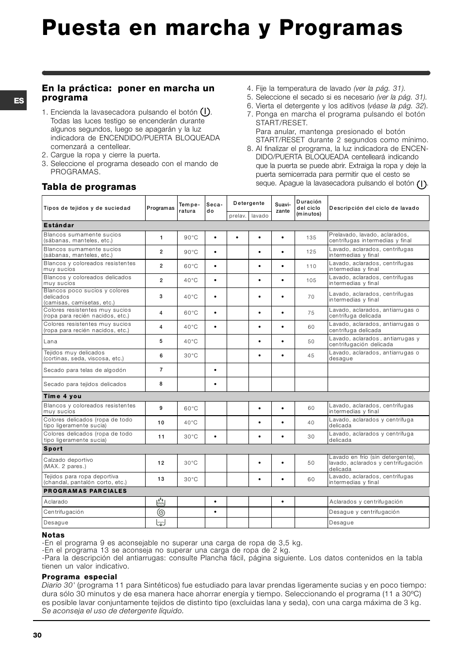 Puesta en marcha y programas | Indesit WIDL 126 S User Manual | Page 30 / 48