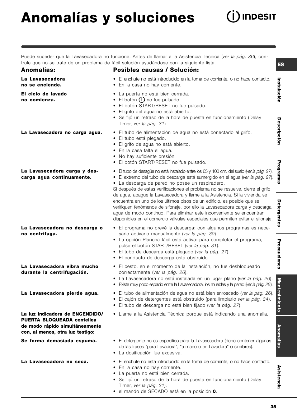 Anomalías y soluciones, Anomalías, Posibles causas / solución | Indesit WIDL 126 S User Manual | Page 35 / 48