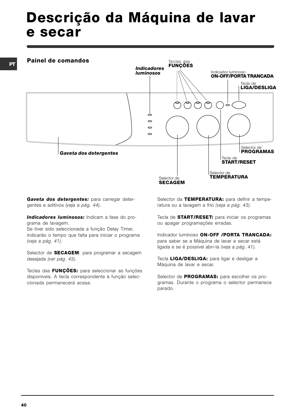 Descrição da máquina de lavar e secar | Indesit WIDL 126 S User Manual | Page 40 / 48