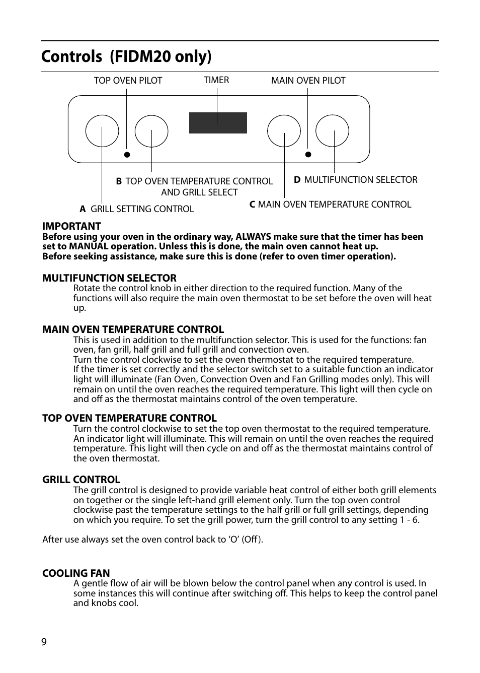 Controls (fidm20 only) | Indesit FIDM20 User Manual | Page 10 / 44