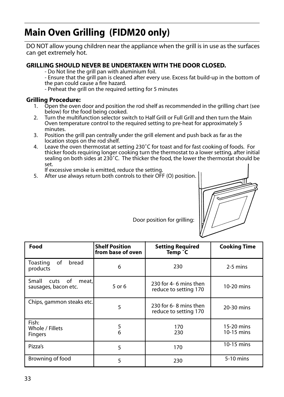 Main oven grilling (fidm20 only) | Indesit FIDM20 User Manual | Page 34 / 44
