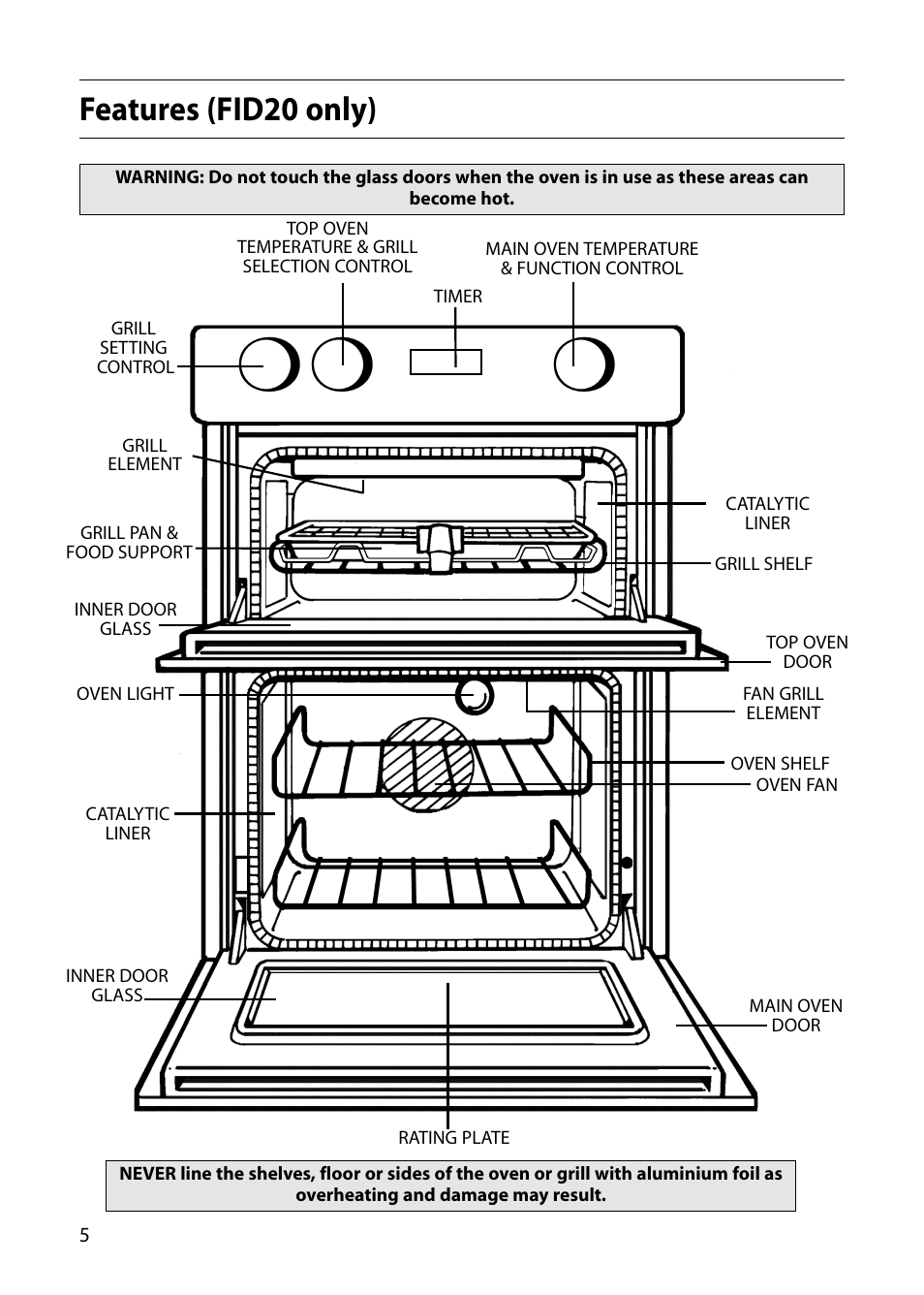 Features (fid20 only) | Indesit FIDM20 User Manual | Page 6 / 44