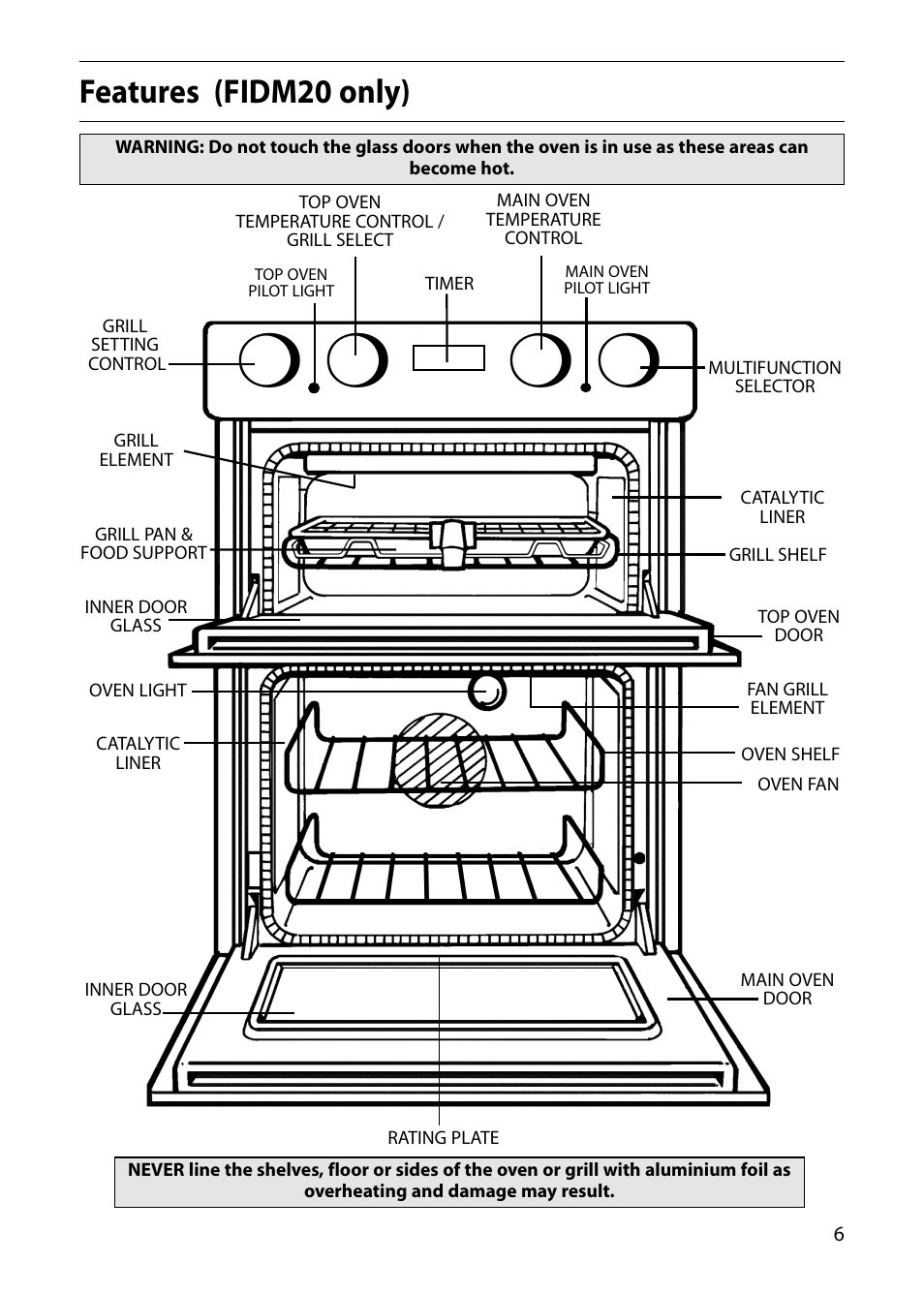 Features (fidm20 only) | Indesit FIDM20 User Manual | Page 7 / 44