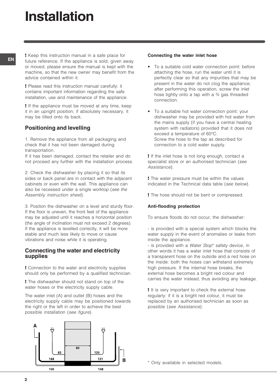 Installation | Indesit IDTM User Manual | Page 2 / 12