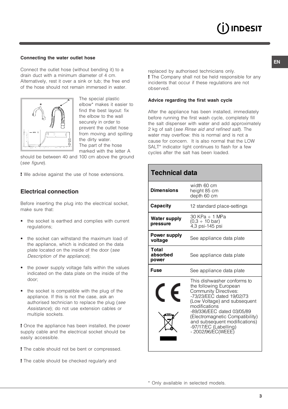 Technical data, Electrical connection | Indesit IDTM User Manual | Page 3 / 12
