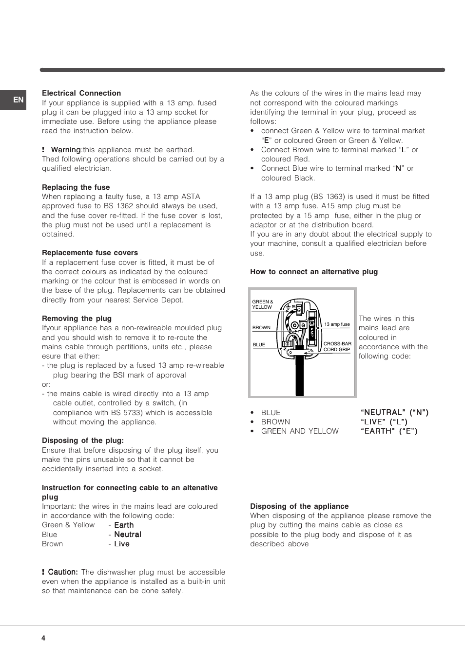 Indesit IDTM User Manual | Page 4 / 12