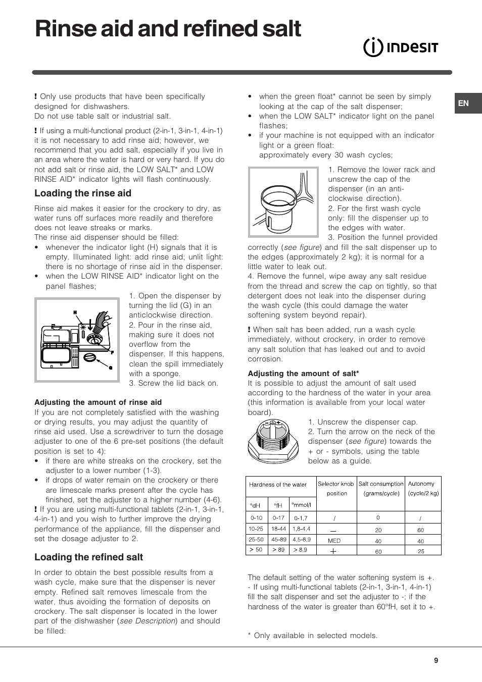 Rinse aid and refined salt, Loading the rinse aid, Loading the refined salt | Indesit IDTM User Manual | Page 9 / 12