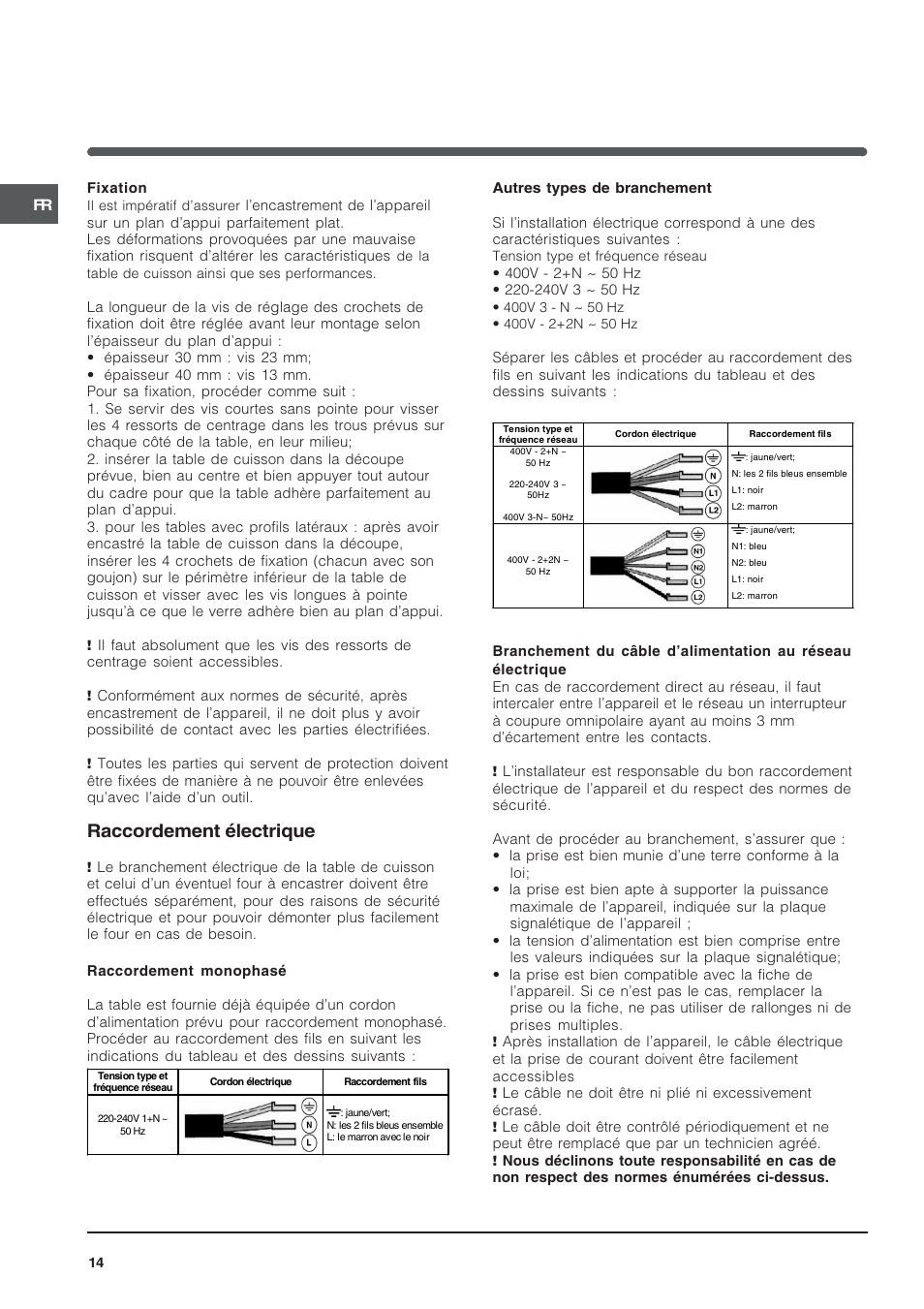 Raccordement électrique | Indesit SOMMARIO VIC 641 X User Manual | Page 14 / 56