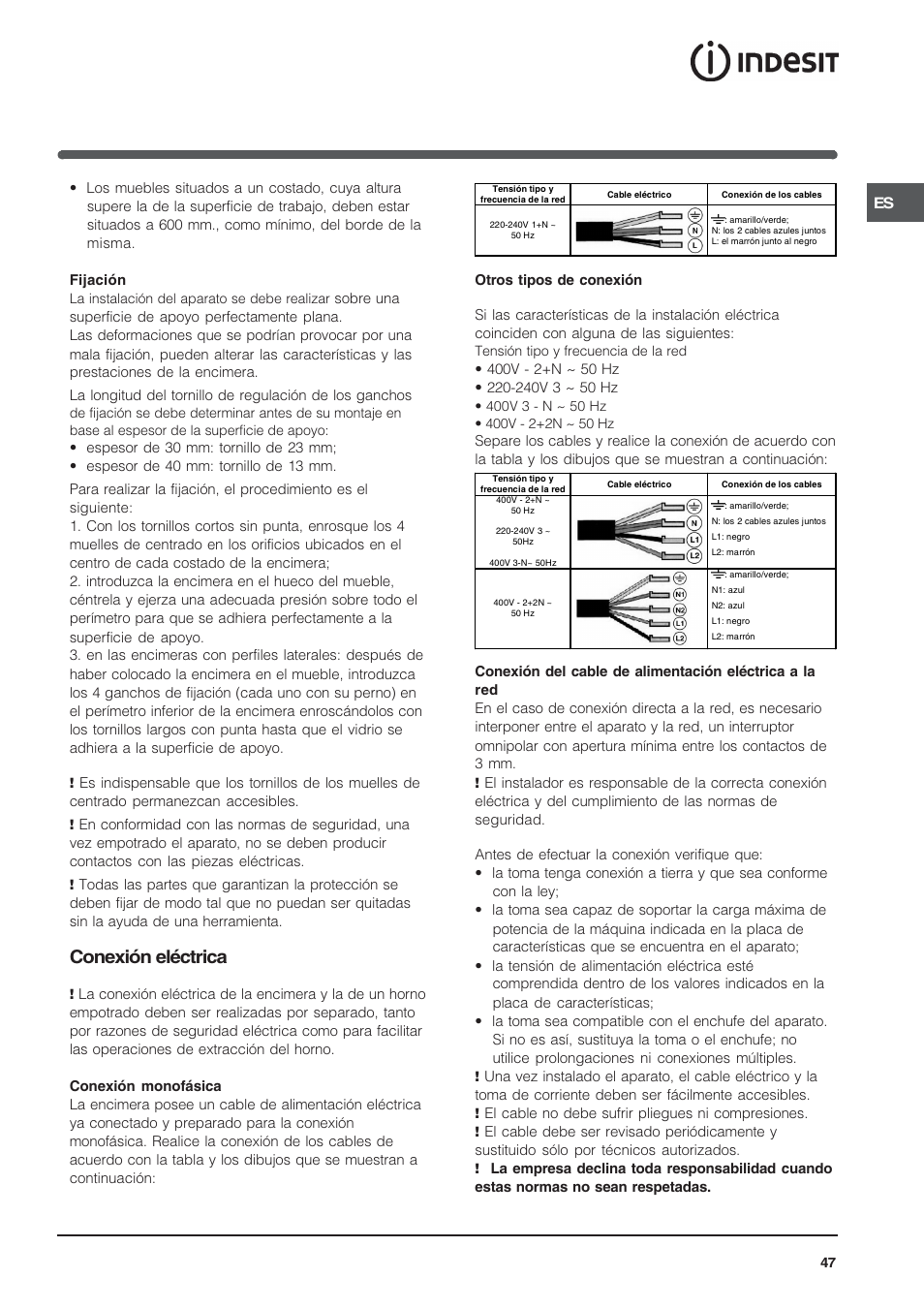 Conexión eléctrica | Indesit SOMMARIO VIC 641 X User Manual | Page 47 / 56