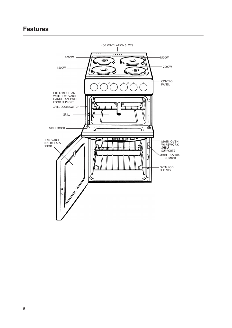 Features | Indesit KD3E1/IR User Manual | Page 8 / 24