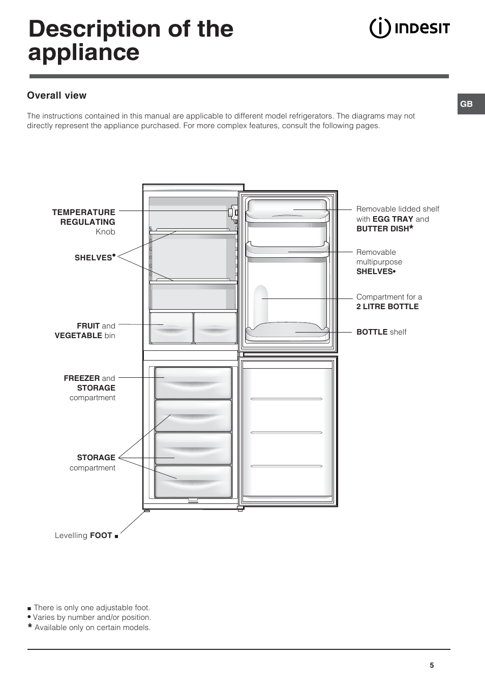 Description of the appliance | Indesit CA 55 User Manual | Page 5 / 12