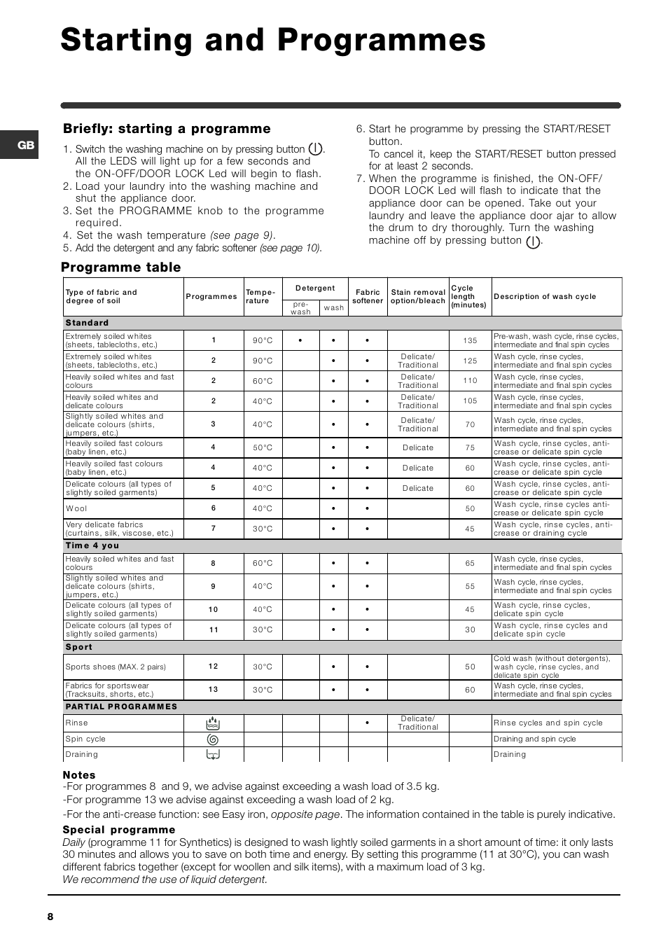 Starting and programmes, Programme table, Briefly: starting a programme | Indesit WIL 153 User Manual | Page 8 / 16