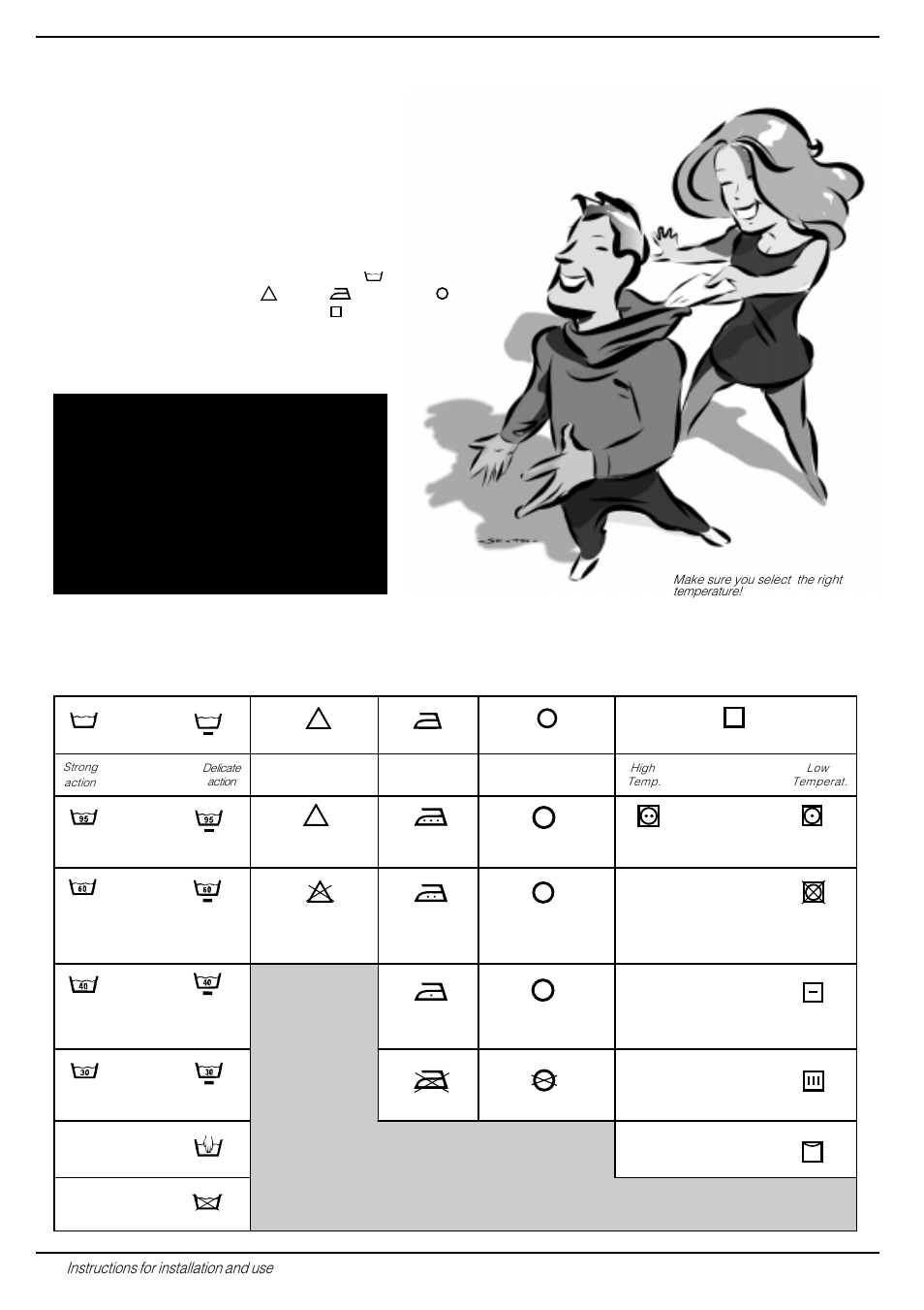 Understanding labels | Indesit EVOLUTION WE 10 User Manual | Page 6 / 16