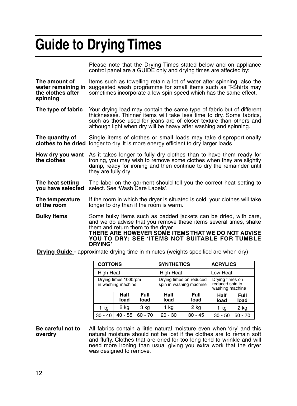 Guide to drying times | Indesit IS31VU User Manual | Page 12 / 16