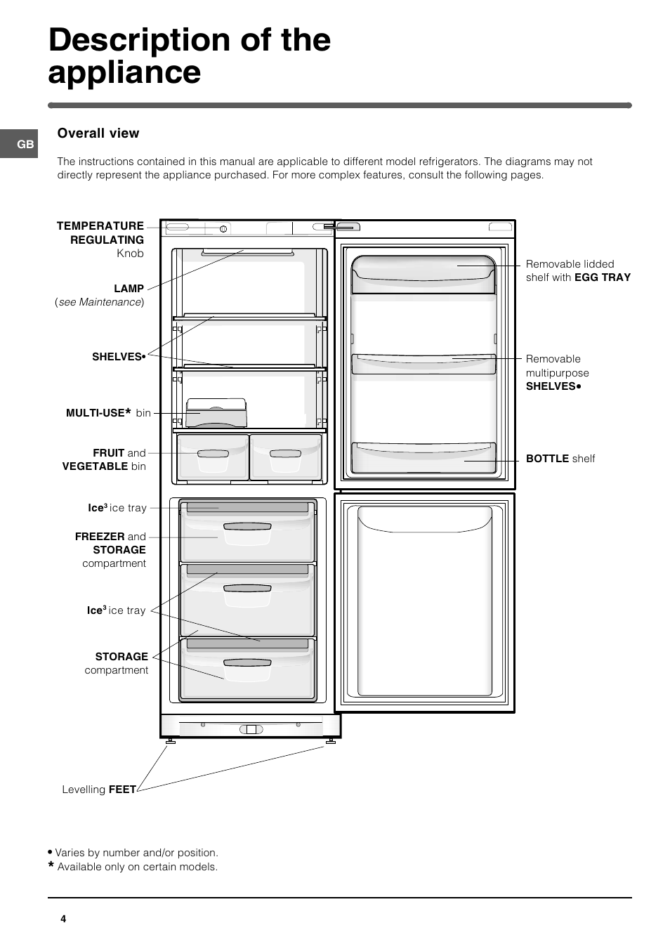 Description of the appliance | Indesit BAAN 12 User Manual | Page 4 / 12
