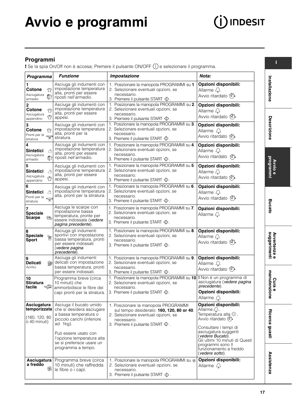 Avvio e programmi, Programmi | Indesit ISL65C User Manual | Page 17 / 84