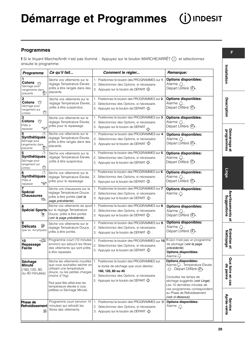 Démarrage et programmes, Programmes | Indesit ISL65C User Manual | Page 29 / 84