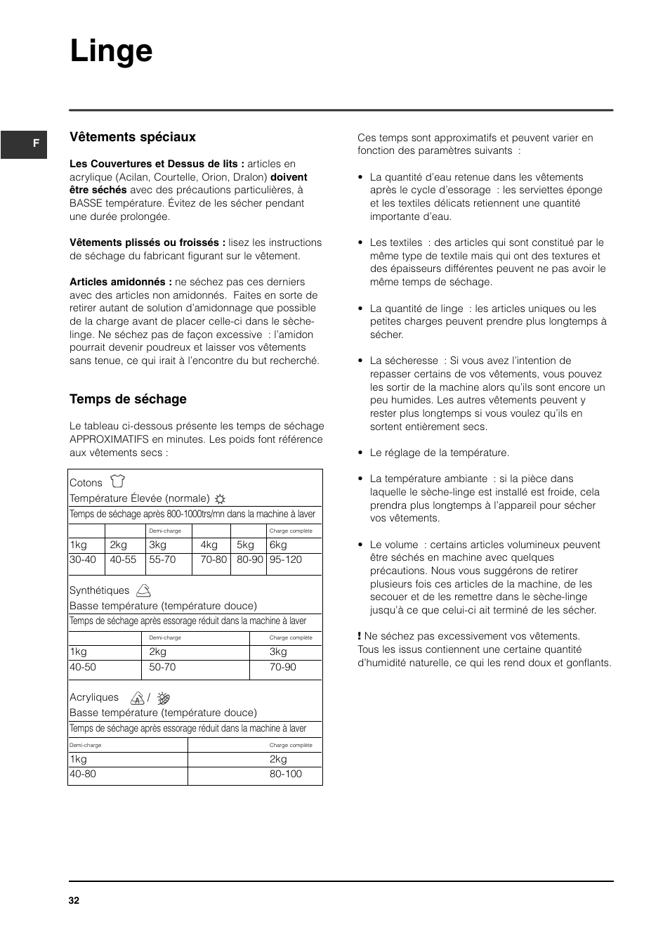 Linge, Vêtements spéciaux, Temps de séchage | Indesit ISL65C User Manual | Page 32 / 84